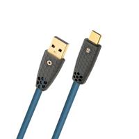 Oehlbach D1C9578 USB-kabel USB-C stekker, USB-A stekker 1 m Petrol Afscherming gevlochten, TPE-mantel - thumbnail