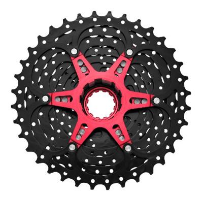 Sunrace cassette 10v 11-36 csmx0 zwart