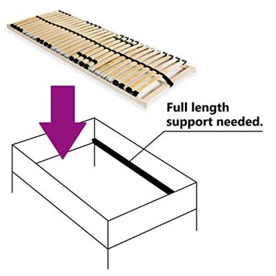 Lattenbodem met 28 latten 7 zones 80x200 cm Lattenbodem met 28 latten 7 zones 80x200 cm