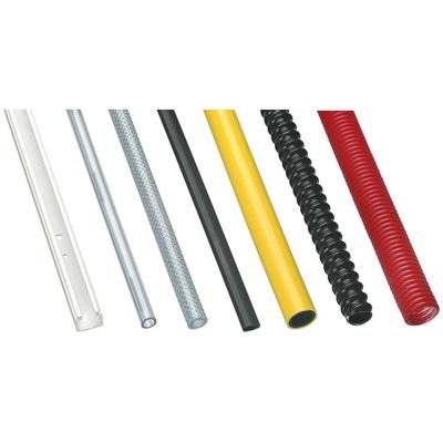 Gedore Schaarset tbv kunstst. leiding - 1637983 Gedore Schaarset tbv kunstst. leiding - 1637983