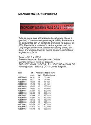 GS35053 - CARBOPOMP/M/I5T SLANG 16X25 (40 M)