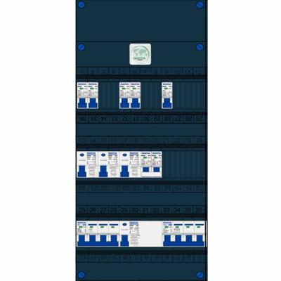 GACIA krachtgroepenkast 5 groepen krachtgroep 16A 400V 3 aardlekschakelaars kookgroep HS 4P 40A