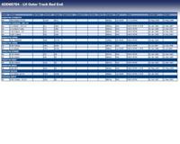 Stuurkogel ADD68704 - thumbnail