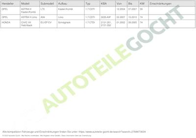 Distributieriemset 530049110