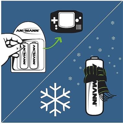 Ansmann maxE HR03 Oplaadbare AAA batterij (potlood) NiMH 550 mAh 1.2 V 4 stuk(s) Ansmann maxE HR03 Oplaadbare AAA batterij (potlood) NiMH 550 mAh 1.2 V 4 stuk(s)