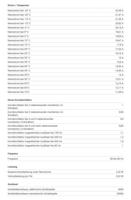 Hager MCN116 MCN116 Zekeringautomaat 1-polig 16 A - thumbnail