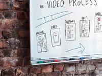 Edding 4-360-8-S2999 Whiteboardmarkerset Zwart, Rood, Blauw, Groen, Oranje, Bruin, Violet 8 stuk(s) - thumbnail