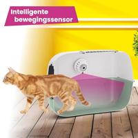 FERPLAST Genicair - automatische ventilator voor kattenbak - thumbnail