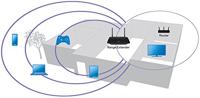 Linksys RE6500 dual-band WLAN-repeater (AC1200) - Snel draadloos internet, WiFi-signaalversterker, range-extender en booster met vier Gigabit Ethernet-poorten, AUX voor het streamen van muziek - thumbnail
