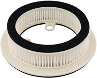 HIFLOFILTRO luchtfilterelement air filter hiflo hfa4506 - thumbnail