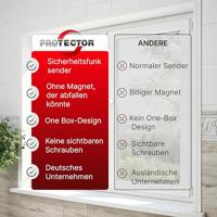 Protector Draadloze afzuigingsbesturing ASF-410 Wit - thumbnail