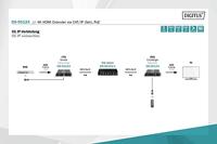 Digitus DS-55124 1 poort HDMI Extender set 3840 x 2160 Pixel Zwart - thumbnail