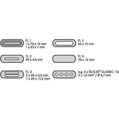 LAPP SKINDICHT FL1 Afdichtdoorvoering Halogeenvrij Aluminium 1 stuk(s)