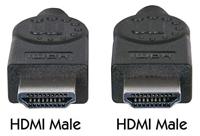 Manhattan 323215-CG HDMI-kabel HDMI Aansluitkabel HDMI-A-stekker, HDMI-A-stekker 2.00 m Zwart 4K UHD, Audio Return Channel (ARC) - thumbnail