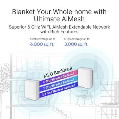 ASUS ZenWiFi BT10 Tri-band (2,4 GHz / 5 GHz / 6 GHz) Wi-Fi 7 (802.11be) Wit 3 Intern ASUS ZenWiFi BT10 Tri-band (2,4 GHz / 5 GHz / 6 GHz) Wi-Fi 7 (802.11be) Wit 3 Intern