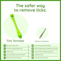 Zenpet Tick Tornado (Tekentang) - thumbnail