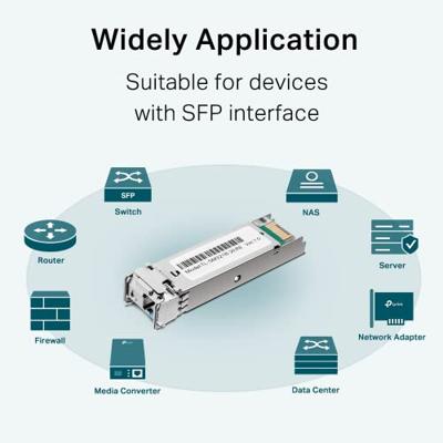TP-Link TL-SM321B-2, bidirectionele 1000Base-BX WDM-SFP-modules