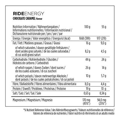 PowerBar Ride Energy Energiereep Chocolade Karamel x18 PowerBar Ride Energy Energiereep Chocolade Karamel x18