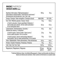 PowerBar Ride Energy Energiereep Chocolade Karamel x18 - thumbnail