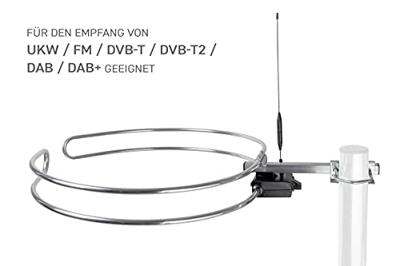Wittenberg Antennen Multiband WB 2345-2 Passieve DVB-T/T2-dakantenne Buiten Zilver