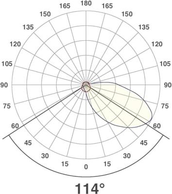 EVN LQ41802WE EVN Lichttechnik LED-wandinbouwlamp LED LED vast ingebouwd 1.8 W Wit