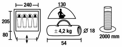 HIGH PEAK Tent Nevada (4 personen)