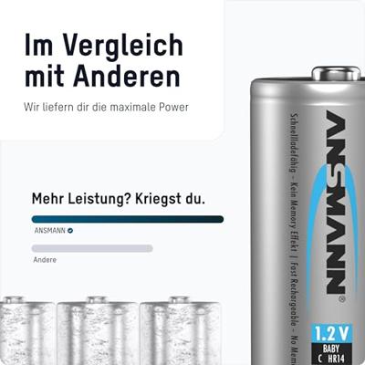 Oplaadbare C batterij (baby) Ansmann maxE HR14 NiMH 1.2 V 4500 mAh 2 stuk(s)