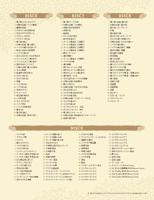 The Legend of Zelda Tears of the Kingdom Original Soundtrack (import Japan) - thumbnail