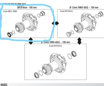 Fulcrum adapter thru-axle to quick release front wheel
