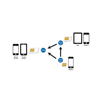 LogiLink AA0047 SIM-naald Incl. SIM-naald Aangepast van: Nano SIM, Micro SIM Aangepast naar: Standaard SIM, Micro SIM, Nano SIM