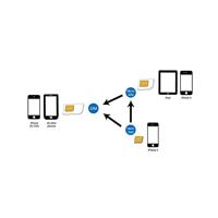 LogiLink AA0047 SIM-naald Incl. SIM-naald Aangepast van: Nano SIM, Micro SIM Aangepast naar: Standaard SIM, Micro SIM, Nano SIM - thumbnail