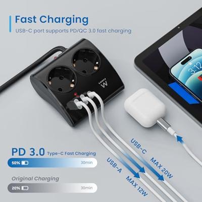 Printplaat Ewent EW3871 (1,5 m)