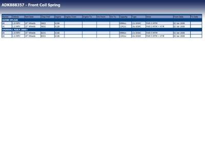 Chassisveer ADK888357