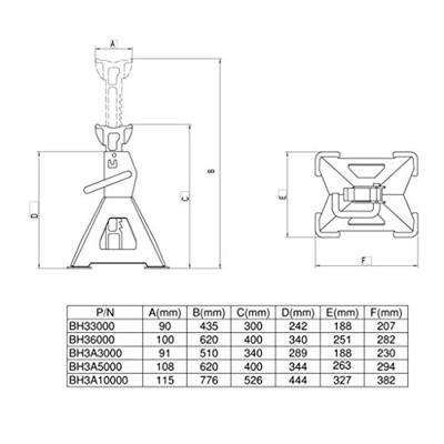 Bahco automatisch uitschuivende asst | BH3A3000 Bahco automatisch uitschuivende asst | BH3A3000