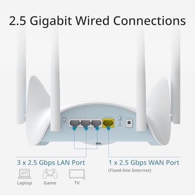 D-Link R36 BE3600 Router Wi-Fi 7 Smart, Dual-band 3600 Mbps, aansluitingen 2,5 GbE, mesh met IA, multi-link operatie MLO, beveiliging WPA3, App Aquila Pro AI