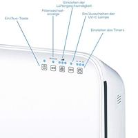 Beurer LR310 - Luchtreiniger - Pre- HEPA- en koolstoffilter - UV licht - Sensor - thumbnail