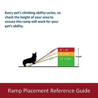 TRIXIE LOOPPLANK PETWALK ZWART 100X38 CM - thumbnail