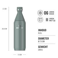 Stanley The All Day Slim Bottle 0.6L / 20oz Thermosfles Shale 600ML - thumbnail
