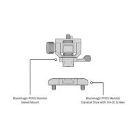 Blackmagic PYXIS monitor kit - thumbnail