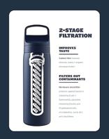 Lifestraw Go Waterfles met Filter 500ml - thumbnail