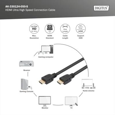 Digitus AK-330124-050-S HDMI-kabel HDMI Aansluitkabel HDMI-A-stekker, HDMI-A-stekker 5.00 m Zwart 8K UHD, Vergulde steekcontacten, Afscherming gevlochten,