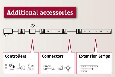 Paulmann 71042 LED-strip uitbreidingsset Met connector (male) 24 V 20 m Warmwit 20 m Paulmann 71042 LED-strip uitbreidingsset Met connector (male) 24 V 20 m Warmwit 20 m