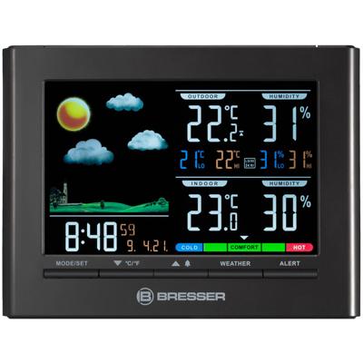 Bresser Neomeo weerstation