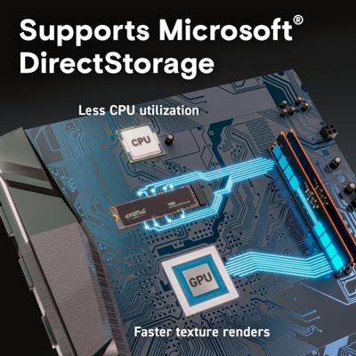 Crucial 2 TB SSD harde schijf PCIe 4.0 x4 CT2000T500SSD8