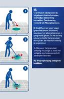 Westcott AC-P10004 Bindmiddel Easy Absorb Fijne Korrel, Voor Alle Soorten Vloei- Stoffen/oppervlakken 1,5 Liter - thumbnail