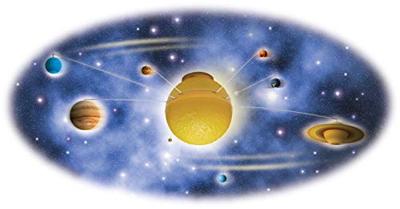 Brainstorm 362041 My Very Own Solar System Natuurwetenschappen Leerpakket Vanaf 6 jaar - thumbnail