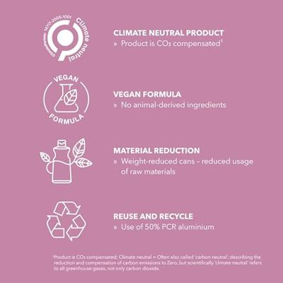 Goldwell Stylesign Heat Styling Blowout & Texture Spray 200ml