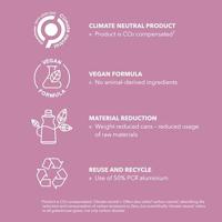 Goldwell Stylesign Heat Styling Blowout & Texture Spray 200ml - thumbnail