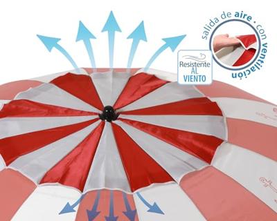 Strandparasol Rood Ø 220 cm SPF50+ Navy