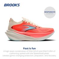 Brooks Hyperion Max 3 Dames - thumbnail